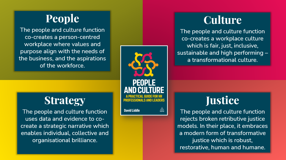 The People and Culture Operating Model. By David Liddle