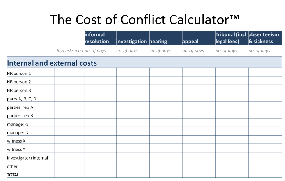 The Cost of Conflict Calculator by David Liddle